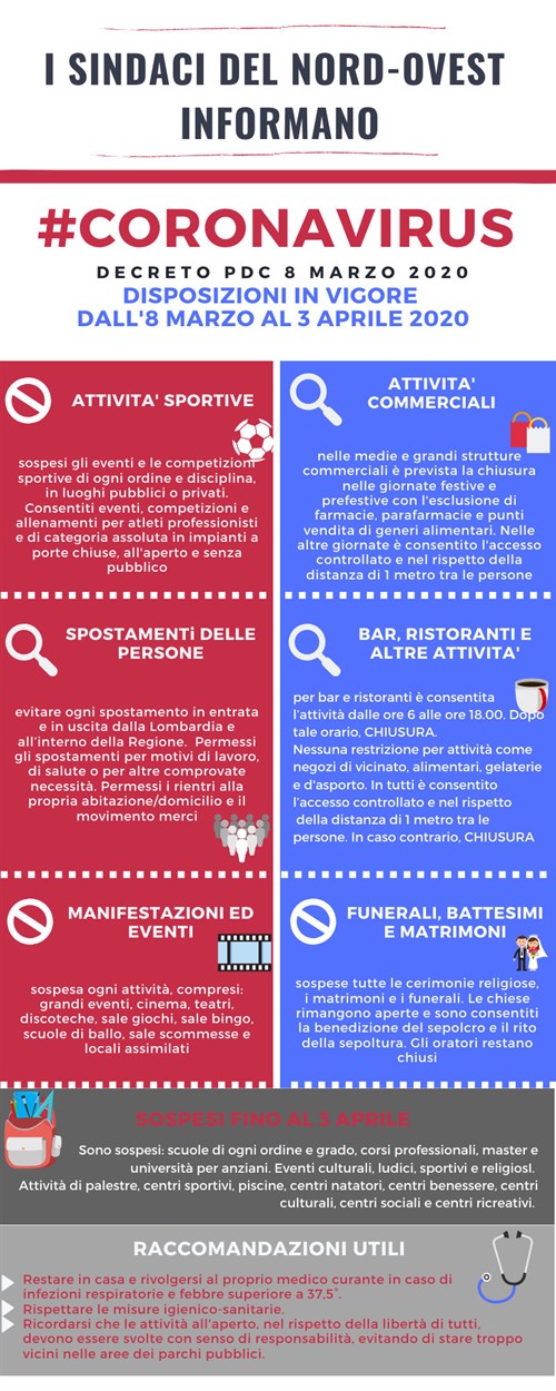 covid19_sindacinordovest